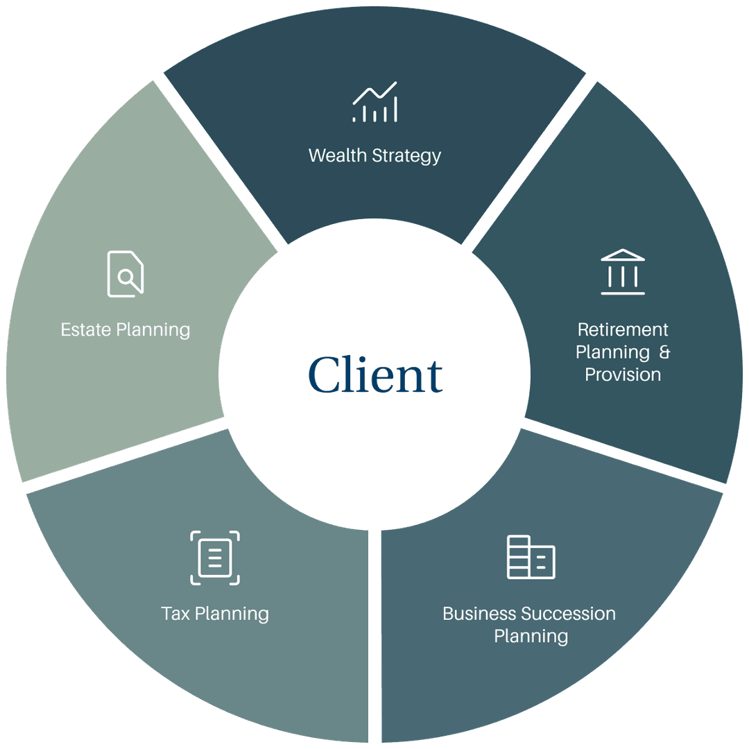 Circle_EN