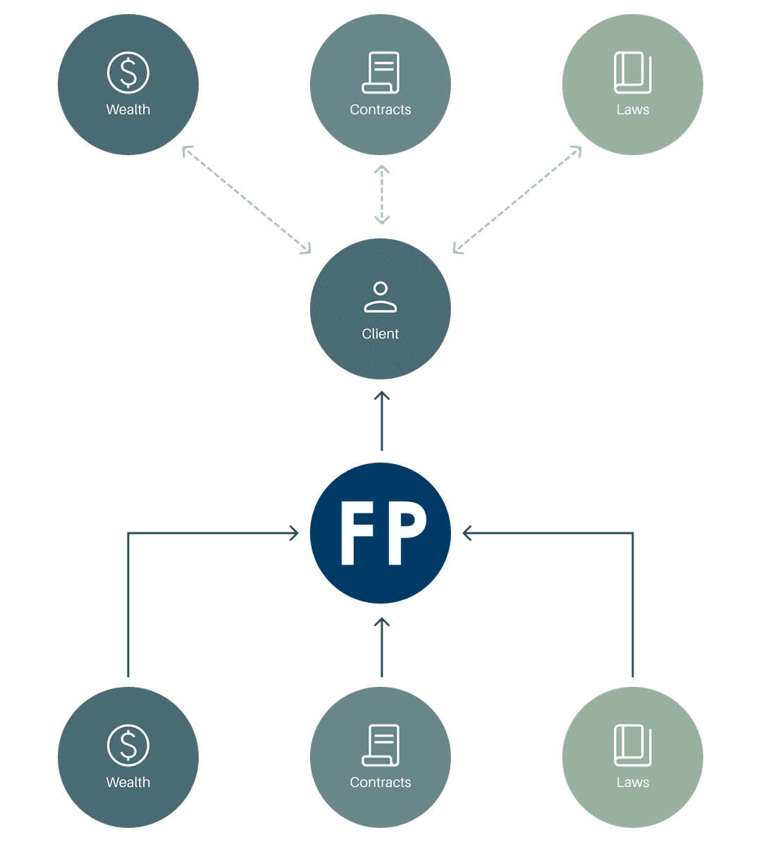 WithFP_EN
